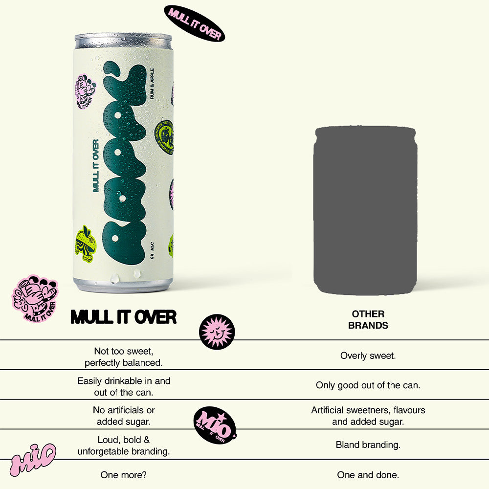 MULL IT OVER: RAPPL' - Rum, Apple, Lime.