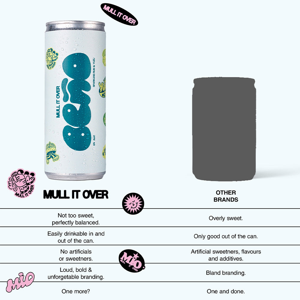 MULL IT OVER: BEÑO - Rum, Yuzu, Coconut Water.