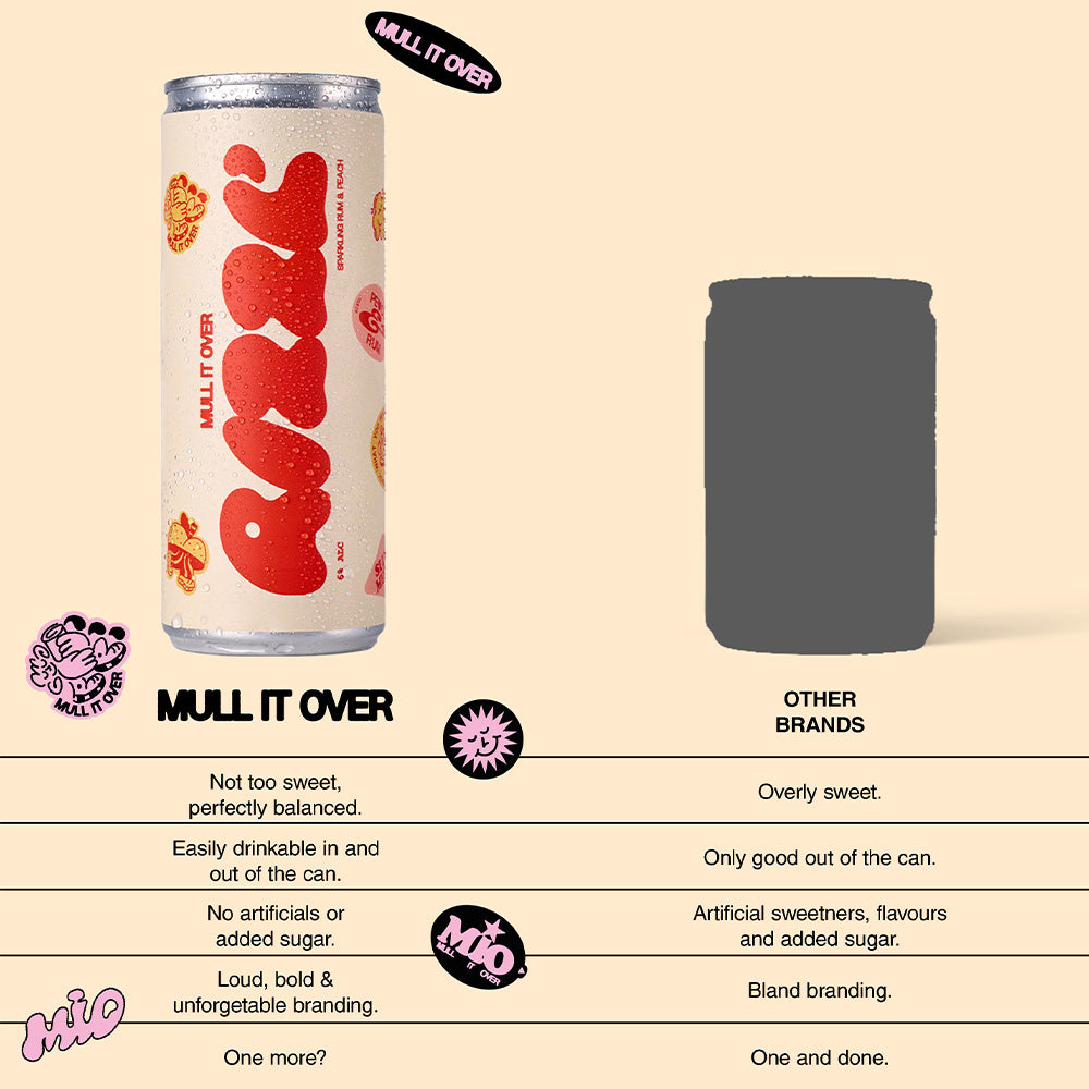 MULL IT OVER: RIZZL' - Rum, Peach, Elderflower.